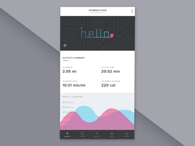 Hello Dribbble! app chart dashboard data debut fitness map mobile running ui
