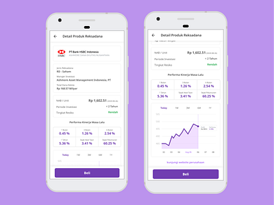 Financial Mutual Funds Mobile fintech mobile app ui design uimobile