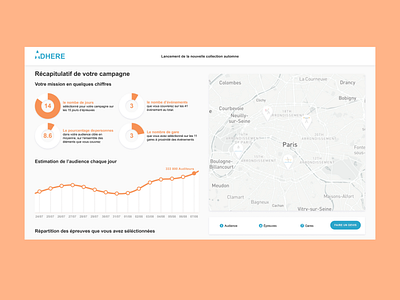 School Project n°1 dashboard data graphic design map paris stats ui