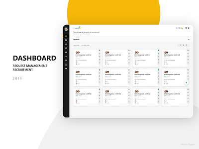 Dashboard Management