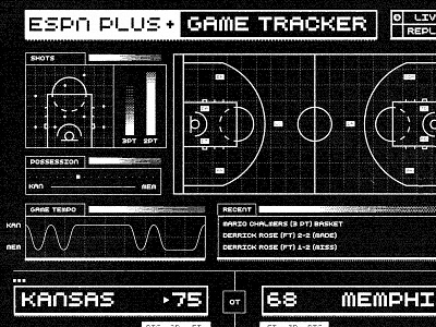 Basketball Streaming in Space