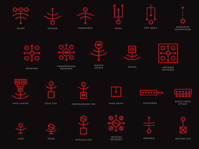 Mr. Robot Icons computer computers connection icon icons network networks user virus