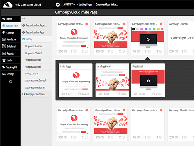 Hy.ly Campaign Cloud Overview ab test analytics campaign cloud cloud cms landing page marketing platform ui