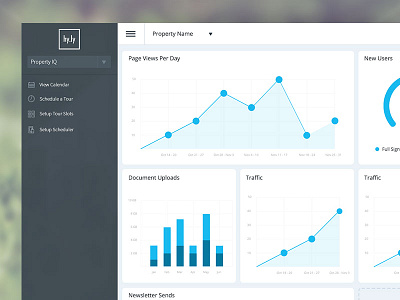 Property IQ Mockup analytics bars dashboard dropdown graphs hamburger lines menu navigation progress