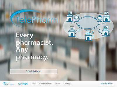 Telepharm Responsive Website