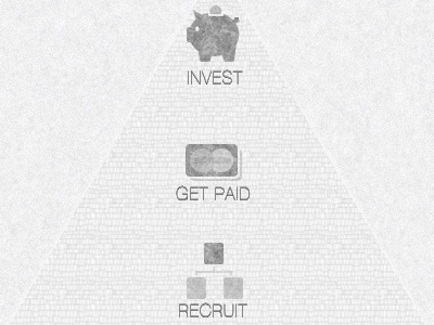 Pyramid Investments comedy marketing print