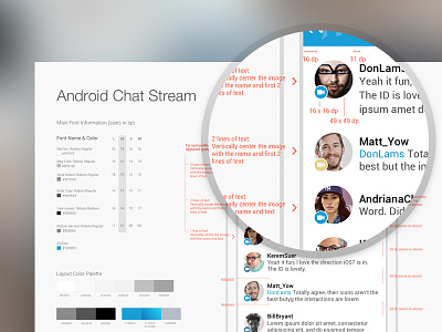 Android UI specing walkthrough android app chat phone redlines spec ui ux wireframe