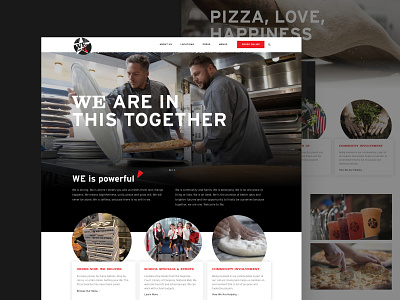We The Pizza Website food layout pizza restaurant ui ux website
