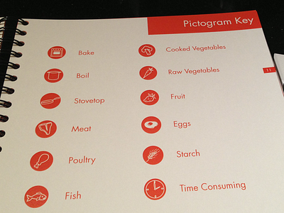 Cookbook Pictograms book circle cookbook culinary flat food futura icon line orange pictogram print solid typography vector