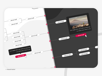 work flow dark design flat hoseinkm89 hossein karimi iran light light and dark persian design tehran ui user experience user interface ux ux ui design work flow