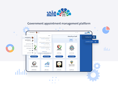 META (Reservations management platform)