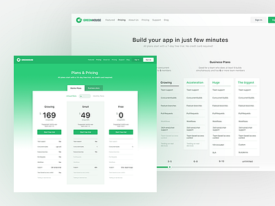 Greenhouse - Pricing Pages