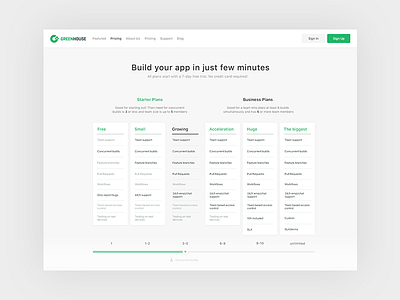 Greenhouse - Pricing Slider bootstrap web layout dynamic pricing chart green color scheme landing page design minimal clean design pricing page design pricing plans dashboard responsive grid startup interface design user experience user interface design ux ui