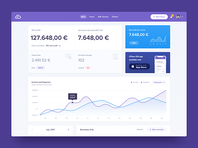 CFlow Dashboard accounting dashboard interface analytics dashboard application design calculator money bank clean minimal dashboard design invoice platform product design ui ux user experience visual user interface design