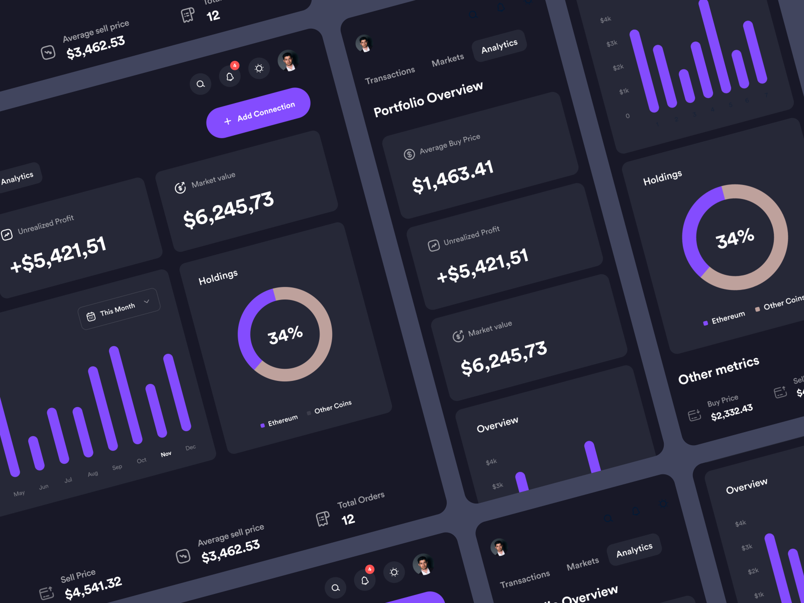 Trackolify - Crypto Portfolio tracking app by Karlo Stipic on Dribbble