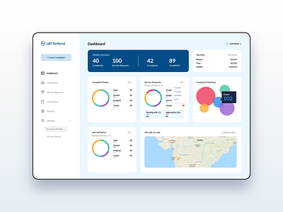 Dashboard design for eTLS dashboard dashboard app dashboard design dashboard ui heatmap job calls job dashboard reports dashboard security service dashboard ui ui design uiux ux uxdesign