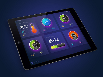 Monitoring App darkui gauge humidity purple screens tab temperature ui dark monitoring app blue