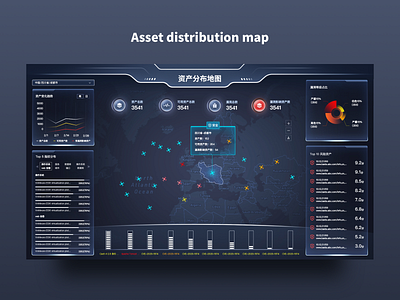 Asset distribution map