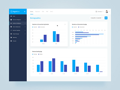 EngineRoom Dashboard – Audience Intelligence analytics app blue business intelligence charts clean dashboard data simple ui user interface web