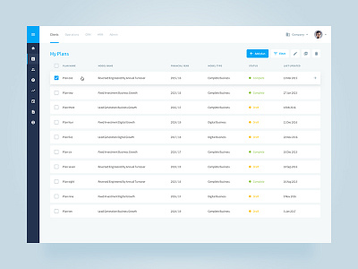 EngineRoom Dashboard – My Plans analytics app blue business intelligence charts clean dashboard data simple ui user interface web