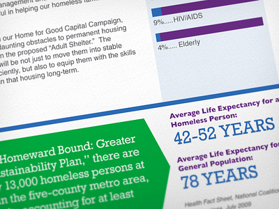 reStart: Capital Campaign Newsletter - v2, p2 branding collateral graphic design layout print