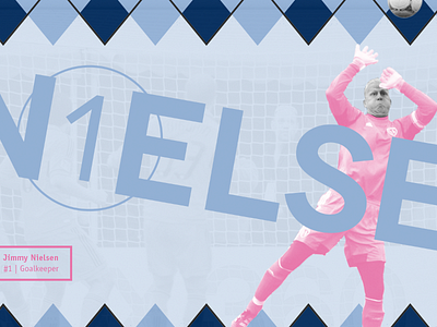 Sporting KC. Jimmy Nielsen. #1. (v1 - Close) football graphic design poster soccer