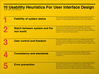 10 Usability Heuristics Poster. 11x17. v4 graphic design poster typography
