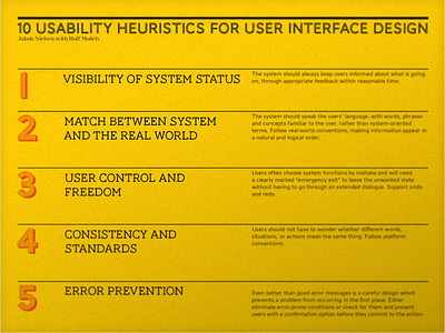 10 Usability Heuristics Poster. 11x17. v4b graphic design poster typography