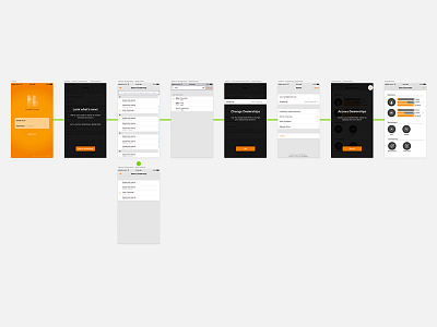 Login Flow w/ Onboarding app ios mobile ui userflow ux