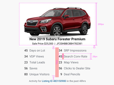 Redline Specimen: Most Viewed Vehicle 2/2