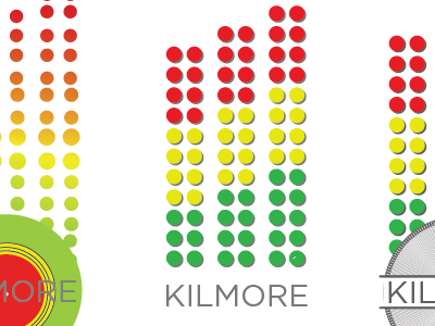 DJ Kilmore Logo Progress