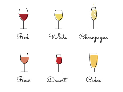 Wine glasses branding illustration line script typography ui ux wine