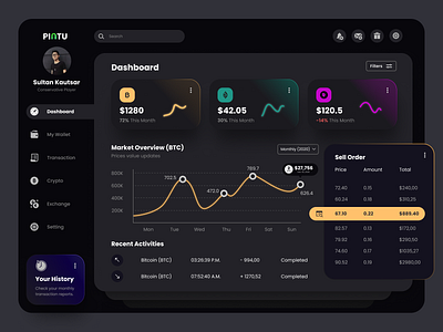 PINTU - Cryptocurrency Investing ui ui design uidesign uiux ux web web design webdesign website website design