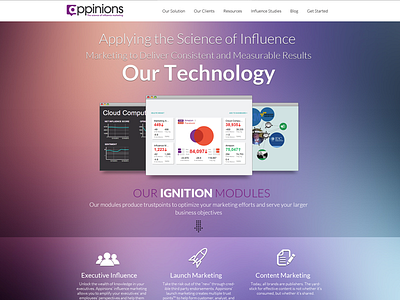 Appinions technology