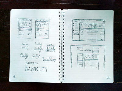 Bankley Concept bank bankley branding desktop mobile process sketches tablet transactions ui ux