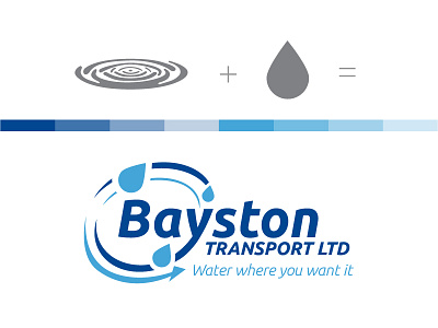 Bayston Logo Inspiration branding design doncaster inspiration logo logo design water