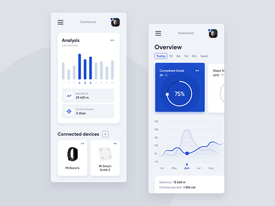 Mobile Sports Dashboard app dashboard fit fitness health interface minimal mobile mobile app overview service sport statistics typography ui ux web xiaomi