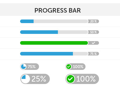 Flat progress bar by Joris RIGGI on Dribbble