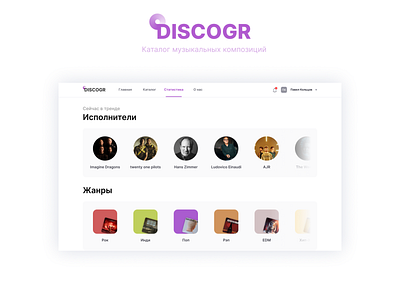 Discogr — online music filing cabinet 2022 album artists best artist branding catalog design designs discography genres interface logo music musician skofqq ui uiux ux web web design