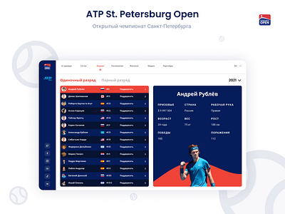ATP St. Petersburg Open 2022 atp atp st. petersburg open atp250 branding design interface players skofqq spb sport tennis tournament ui uiux ux web