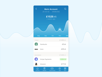 Barclays Designs Themes Templates And Downloadable Graphic