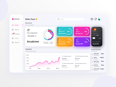 Financial Dashboard | finan.sial bank clean design desktop finance app finance dashboard financial interactive design modern online bank ui ux