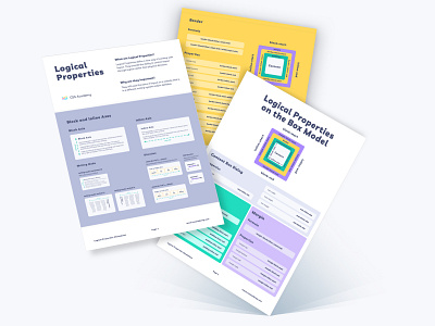 CSS Logical Properties Cheatsheet