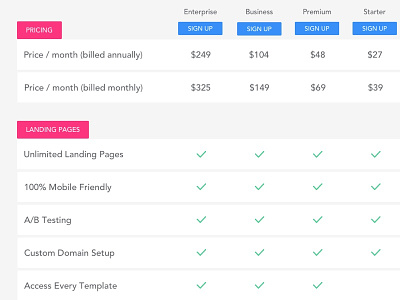 Pricing Page feature list features list pricing pricing list pricing table table