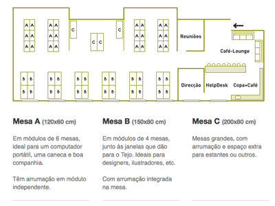 Cowork Lisboa table cowork web