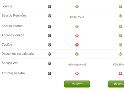 CoworkLisboa pricing table cowork pricing table