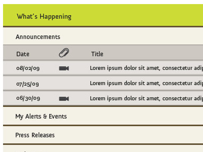 TD Ameritrade Intranet 