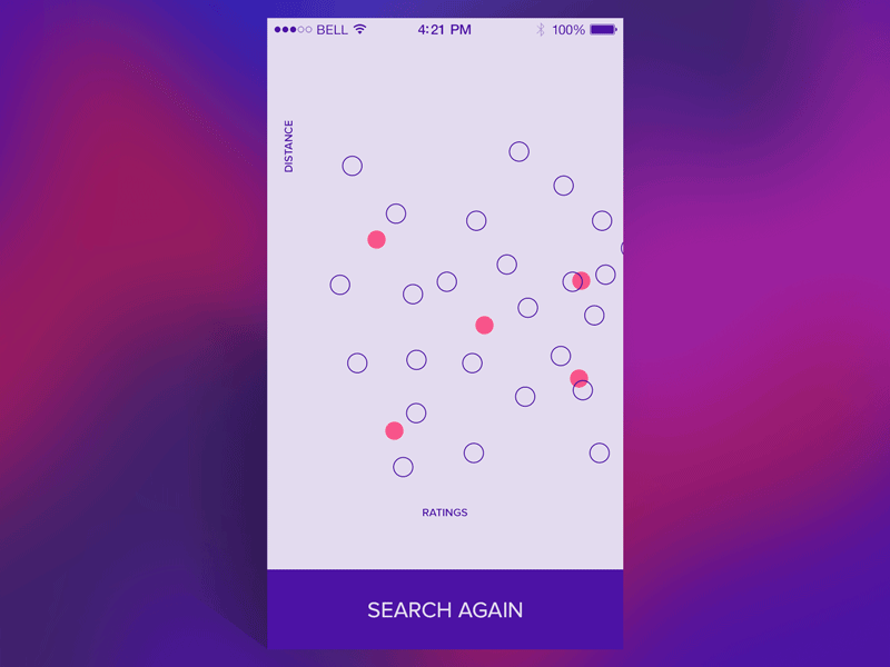 Axis Graph Concept app axis pink scatter swipe violet x y