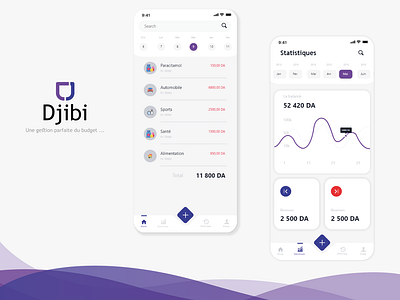 DJIBI : Wallet Management - Mobile App