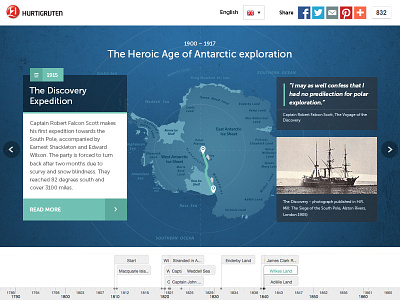 Antarctica timeline antarctica timeline ui ux